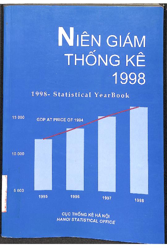 Hà nội niên giám thống kê 1998